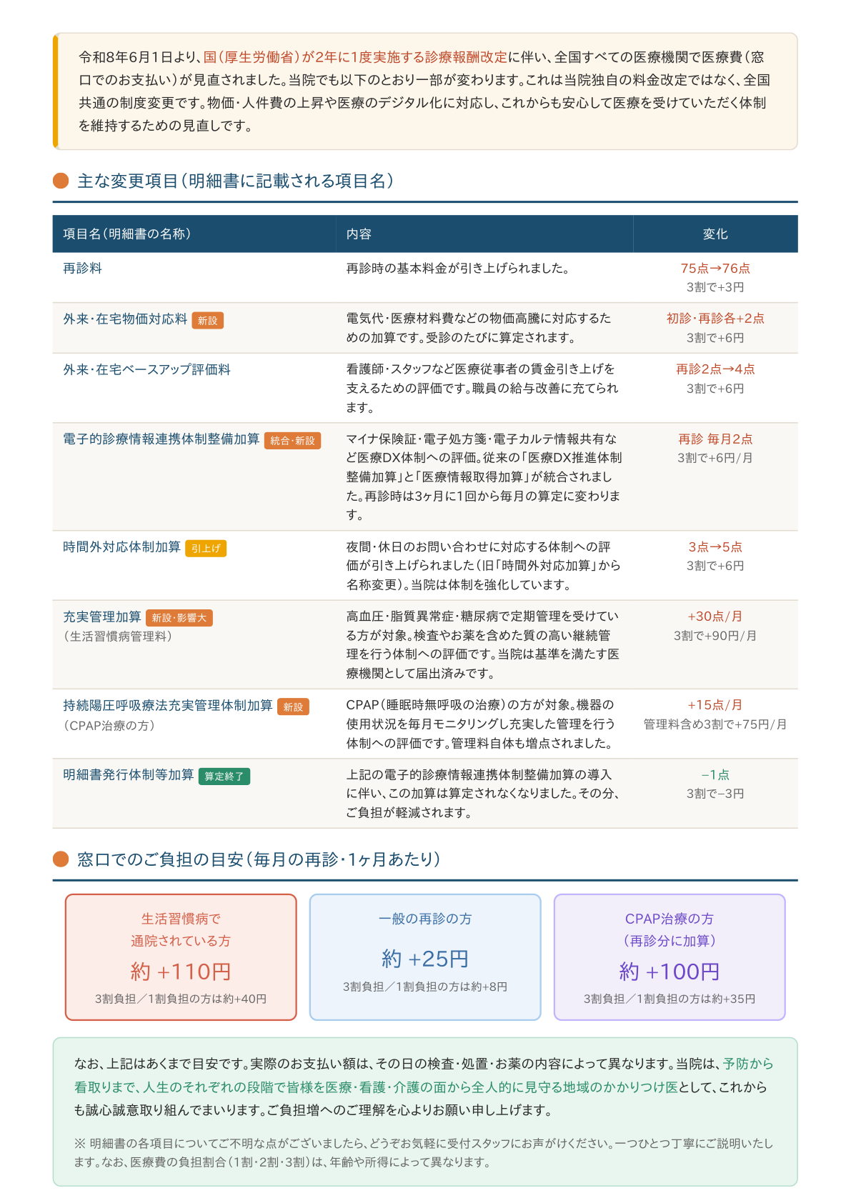 窓口負担変更の詳細はこちらから（PDF・1ページ目）